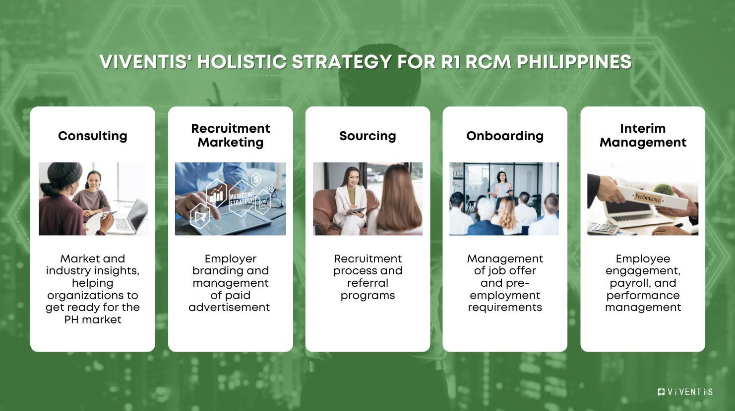 Total recruitment strategy Philippines
