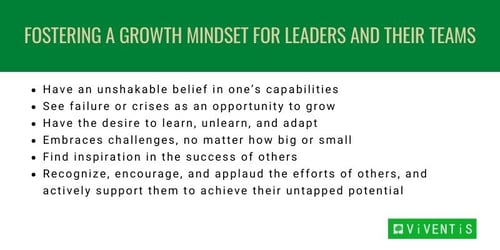 Fostering a Growth Mindset for Leaders and their Teams